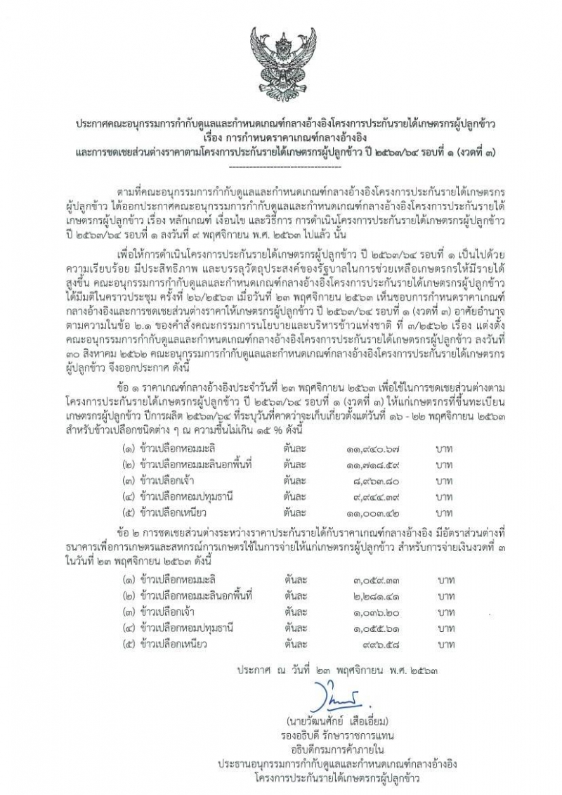 ประกาศคณะอุกรรมการกำกับดูแลและกำหนดหลักเกณฑ์อ้างอิงโครงการประกันรายได้เกษตรกรผู้ปลูกข้าว
