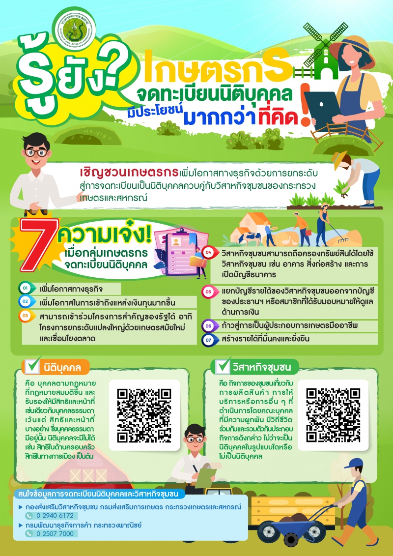 กระทรวงเกษตรและสหกรณ์รวบรวมข้อดีของการจดทะเบียนเป็นวิสาหกิจชุมชน