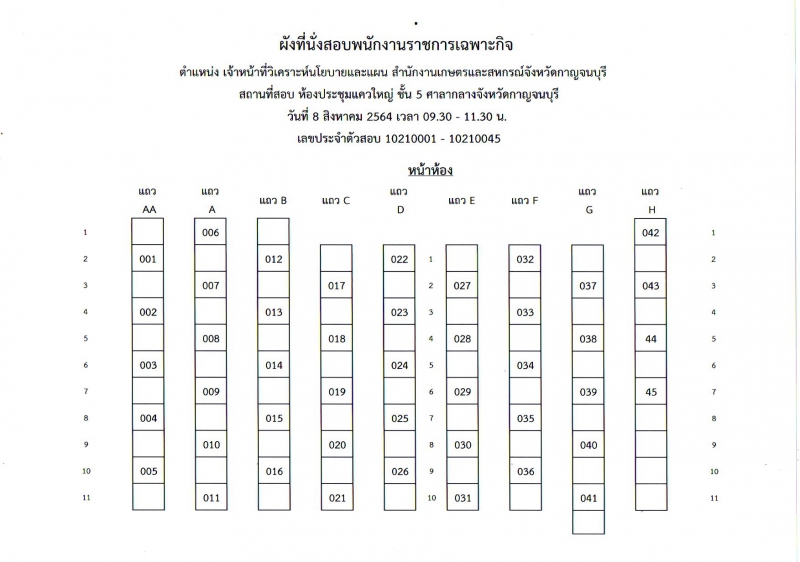 ผังที่นั่งสอบชั้น5พนักงานราชการเฉพาะกิจ