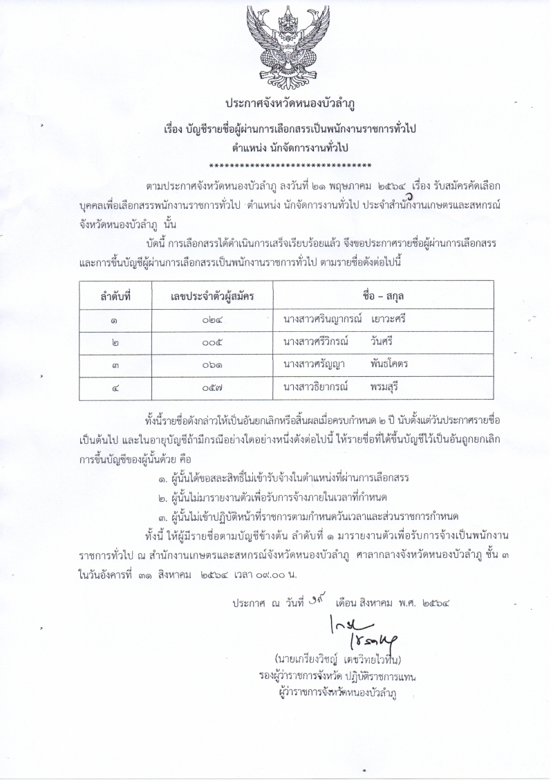 ประกาศจังหวัดหนองบัวลำภู