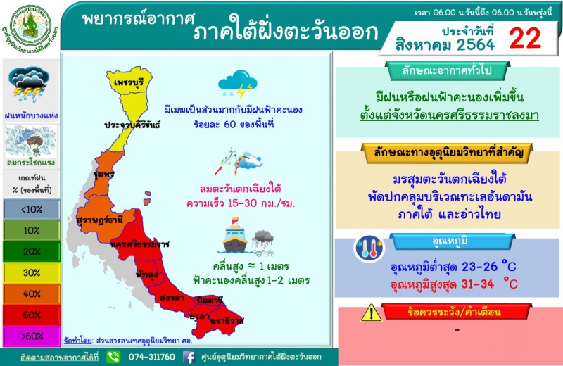 พยากรณ์อากาศภาคใต้ฝั่งตะวันออก วันที่ 22 สิงหาคม 2564