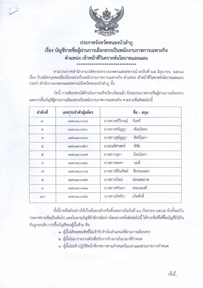 ประกาศจังหวัดหนองบัวลำภู