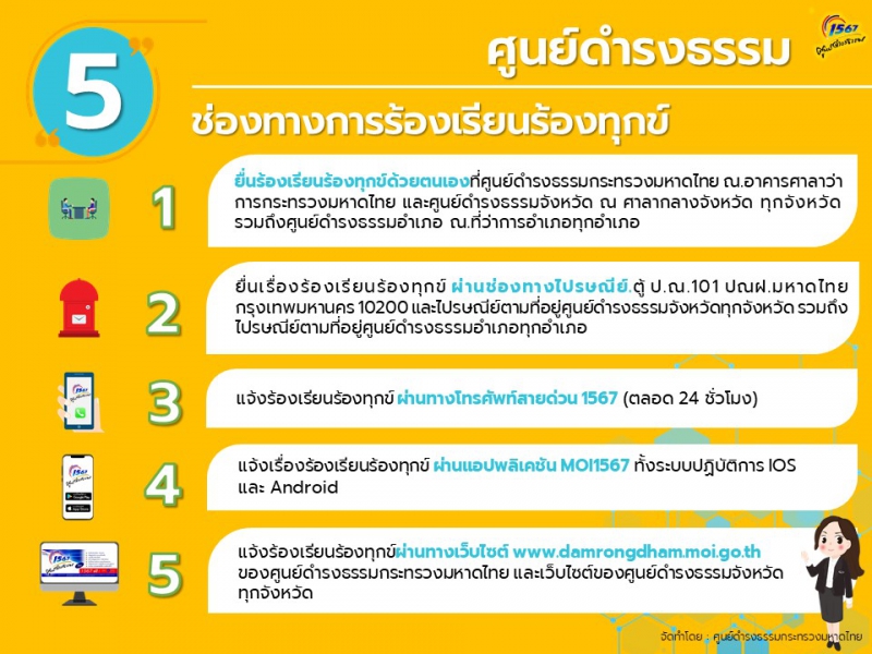 ร้องเรียนร้องทุกข์ของศูนย์ดำรงธรรม