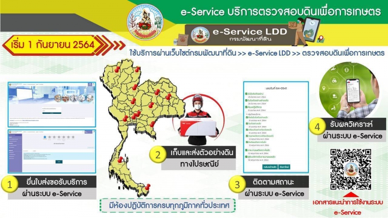 พัฒนาที่ดินแจ้งเปลี่ยนแปลงวิธีส่งตัวอย่างดินของเกษตรกรเพื่อตรวจวิเคราะห์ดิน