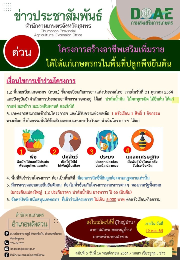โครงการสร้างอาชีพเสริม