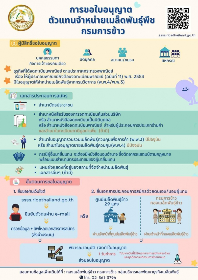 การขอใบอนุญาตตัวแทนจำหน่ายเมล็ดพันธุ์พืช