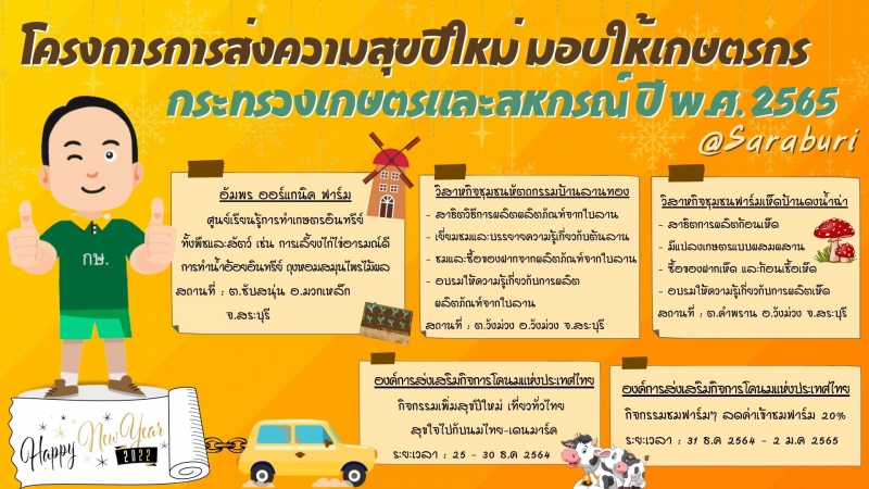 โครงการ“ส่งความสุขปีใหม่
