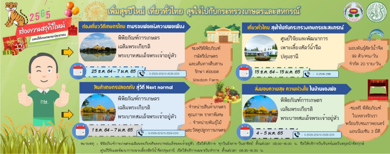 โครงการส่งความสุขปีใหม่มอบให้เกษตรกร