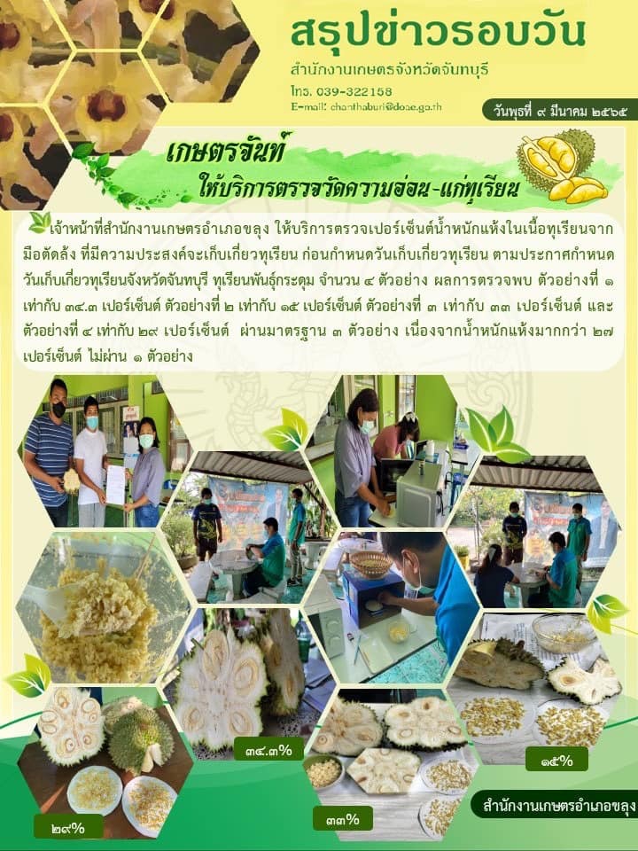 เกษตรจันท์ให้บริการตรวจวัดความอ่อน