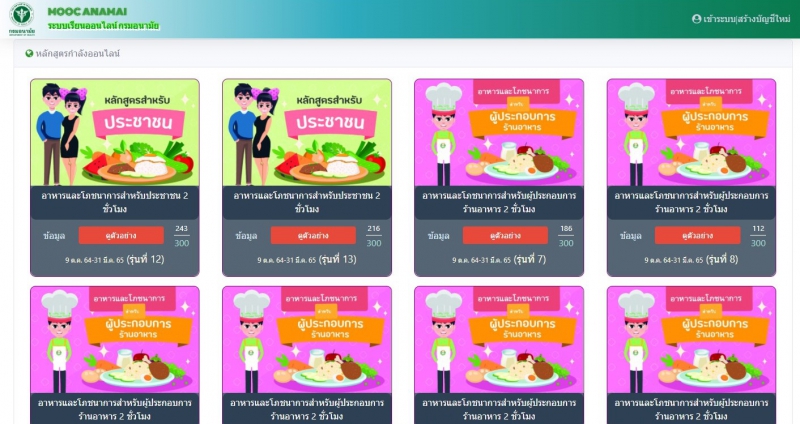 หลักสูตรอาหารและโภชนาการสำหรับผู้ประกอบการร้านอาหาร