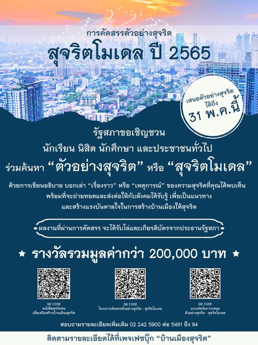การคัดสรรตัวอย่างสุจริต สุจริตโมเดล ปี 2565