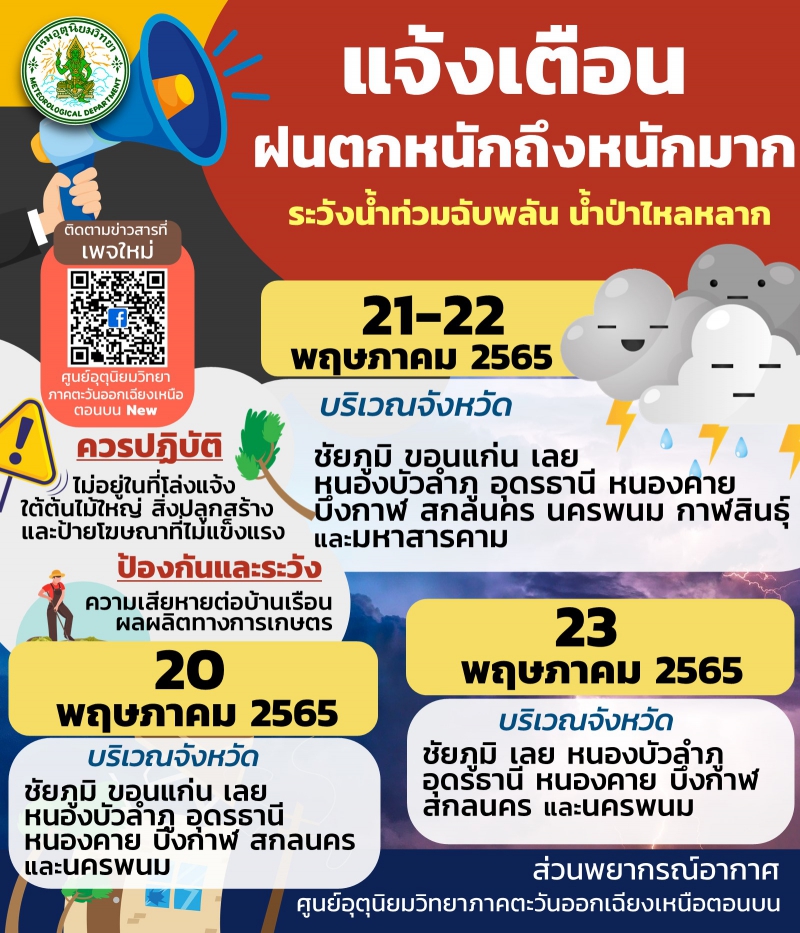 เตือนภัยฝนตกหนักถึงหนักมากบริเวณภาคตะวันออกเฉียงเหนือตอนบน