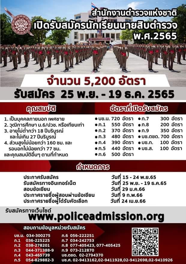 เปิดรับสมัครสอบนักเรียนนายสิบตำรวจ
