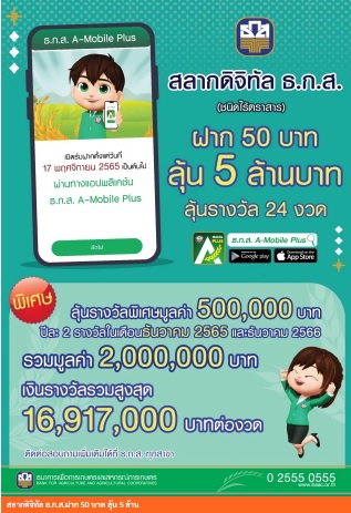 ธ.ก.ส.เปิดขายสลากดิจิทัลผ่านแอป