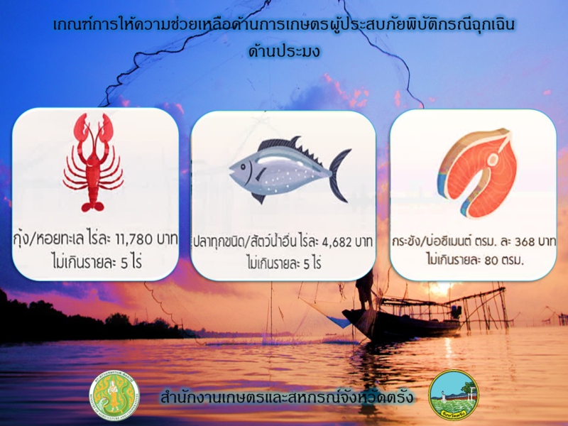 เกณฑ์การให้ความช่วยเหลือด้านการเกษตรผู้ประสบภัยพิบัติกรณีฉุกเฉิน