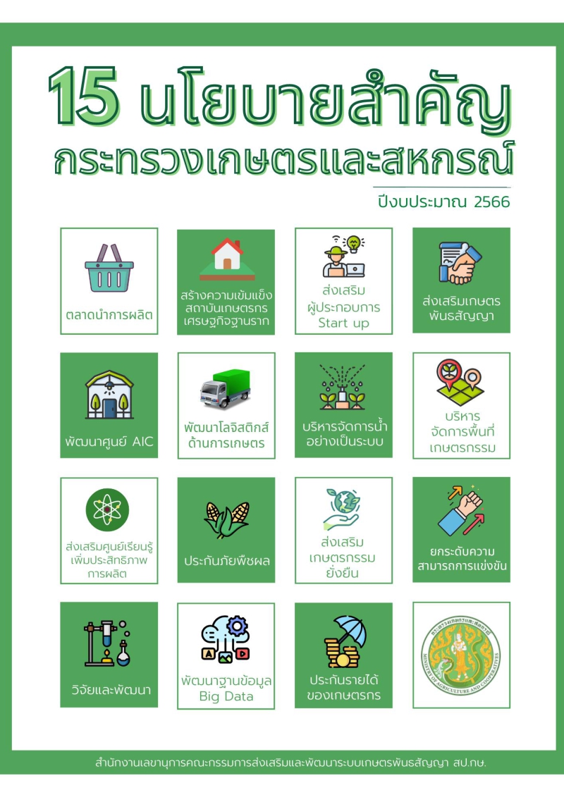 15 นโยบายสำคัญ กระทรวงเกษตรและสหกรณ์