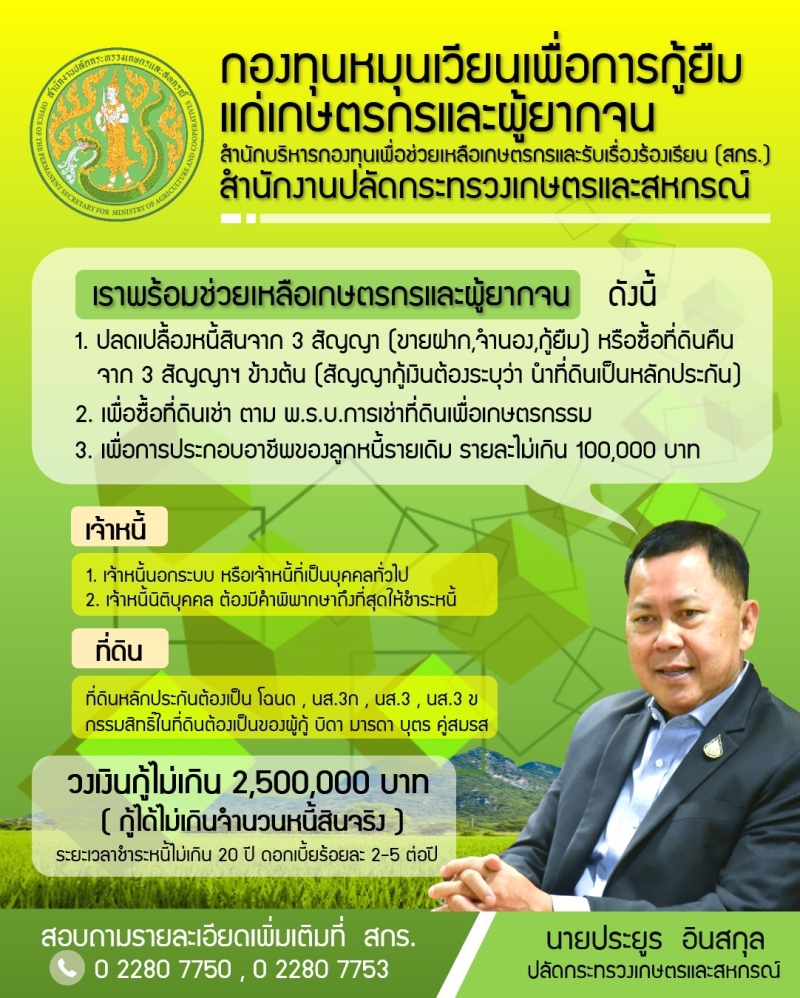 กองทุนหมุนเวียนเพื่อการกู้ยืมแก่เกษตรกรและผู้ยากจน