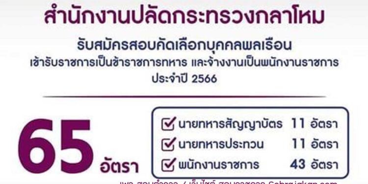 สำนักงานปลัดกระทรวงกลาโหม