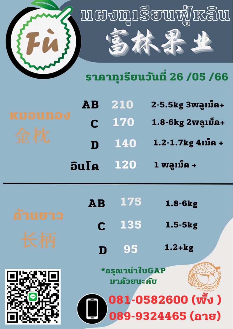 ราคารับซื้อทุเรียน วันที่ 26 พฤษภาคม 2566