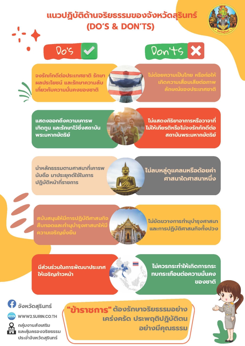 สำนักงานเกษตรและสหกรณ์ จังหวัดสุรินทร์