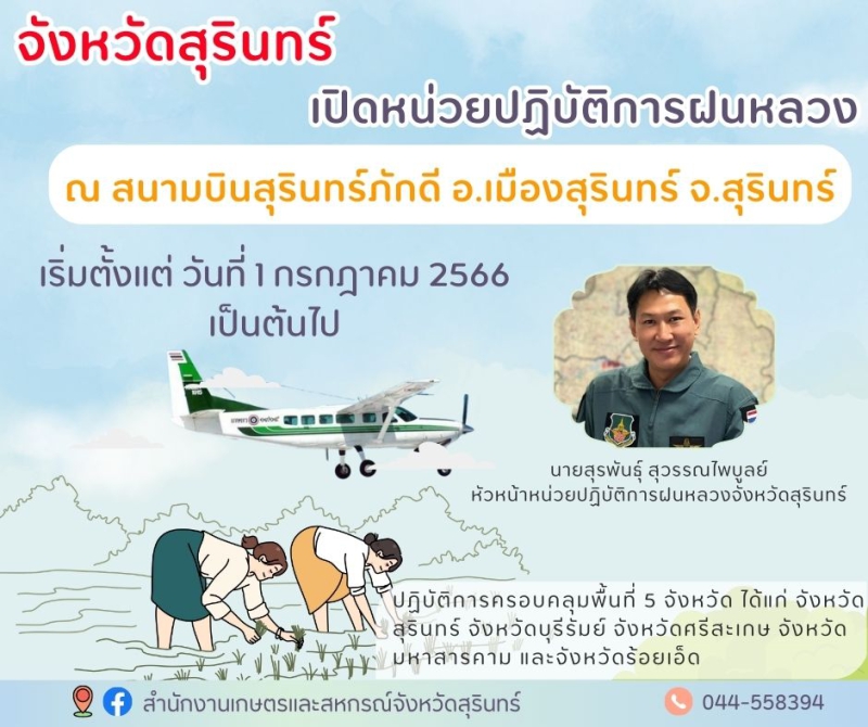 กรมฝนหลวงและการบินเกษตร