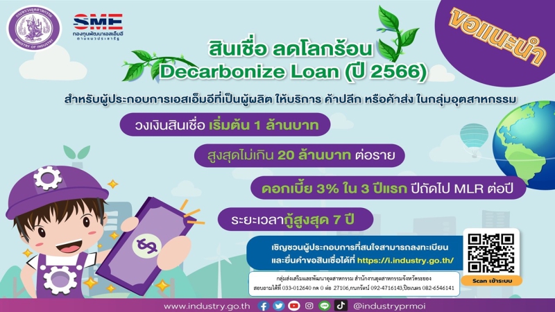 สินเชื่อ ลดโลกร้อน Decarbonize Loan พ.ศ.2566