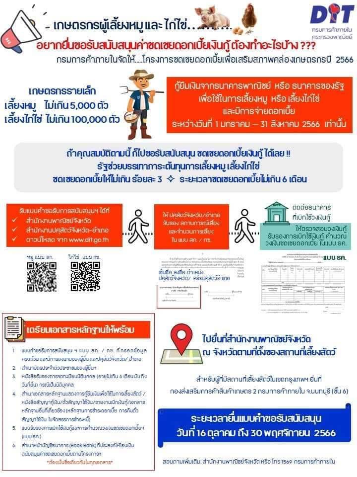 ประชาสัมพันธ์โครงการชดเชยดอกเบี้ยเพื่อเสริมสภาพคล่องให้แก่เกษตรกรผู้เลี้ยงไก่ไข่