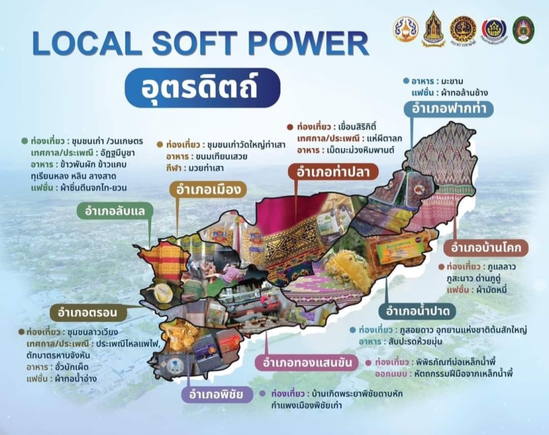 จังหวัดอุตรดิตถ์ขานรับนโยบายรัฐบาล