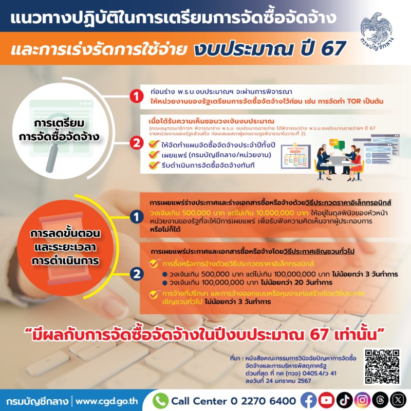 กรมบัญชีกลางออกแนวทางปฏิบัติในการเตรียมการจัดซื้อจัดจ้าง