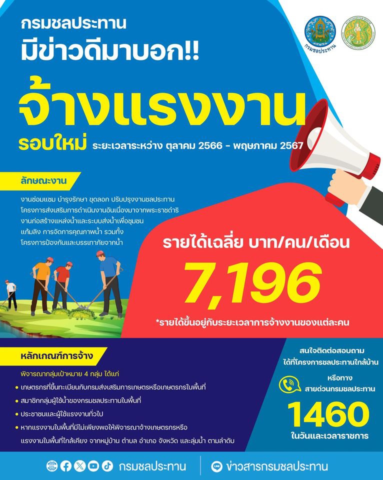 กรมชลฯเชิญชวนเกษตรกรและผู้สนใจเข้าร่วมโครงการจ้างแรงงานชลประทาน