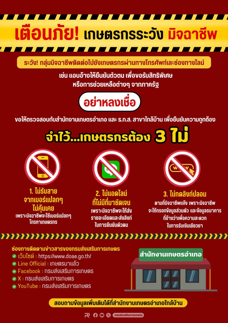 ระวัง!กลุ่มมิจฉาชีพติดต่อไปยังเกษตรกรผ่านทางโทรศัพท์และช่องทางไลน์