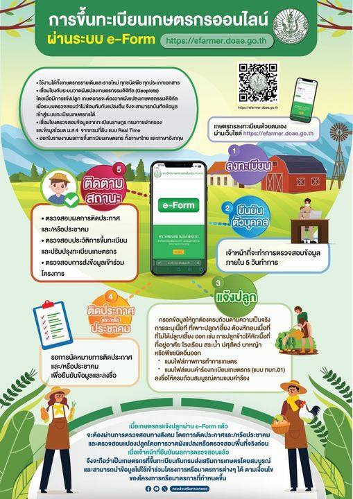 การขึ้นทะเบียนเกษตรออนไลน์