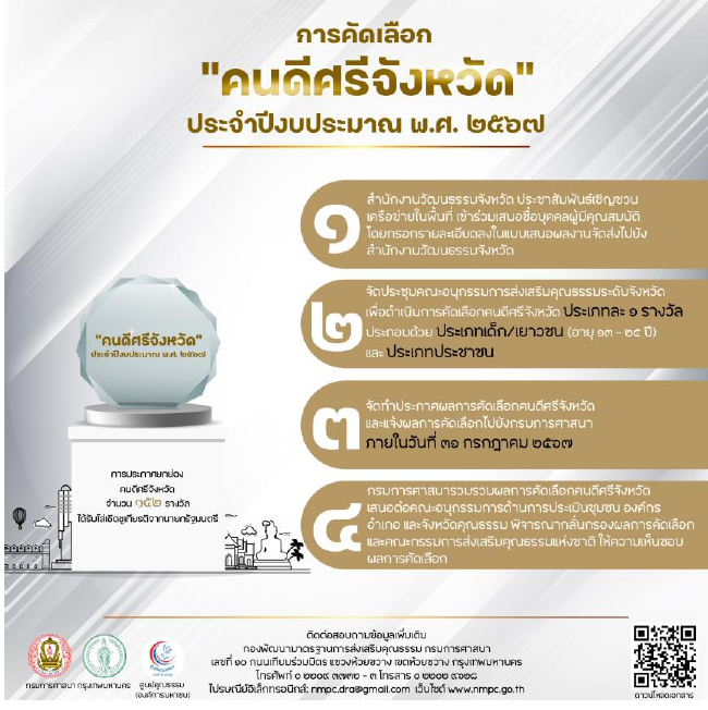 ขอเชิญชวนผู้ที่สนใจส่งผลงานเพื่อเข้ารับการคัดเลือก