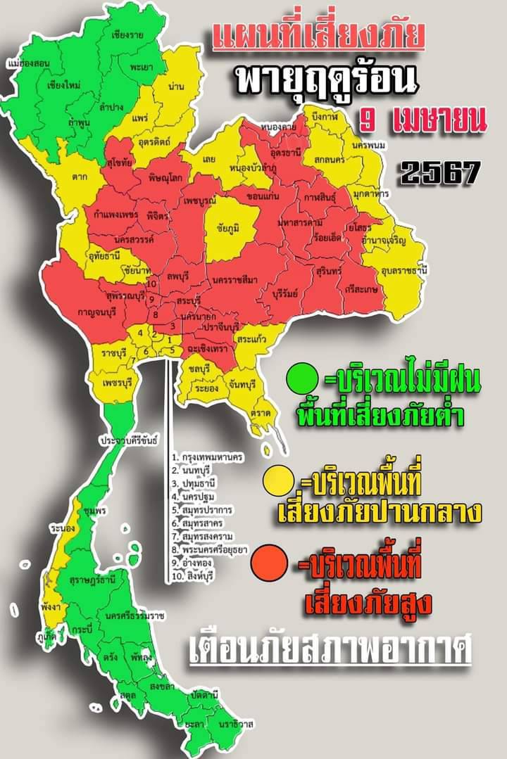 แจ้งเตือนภัย พายุฤดูร้อน