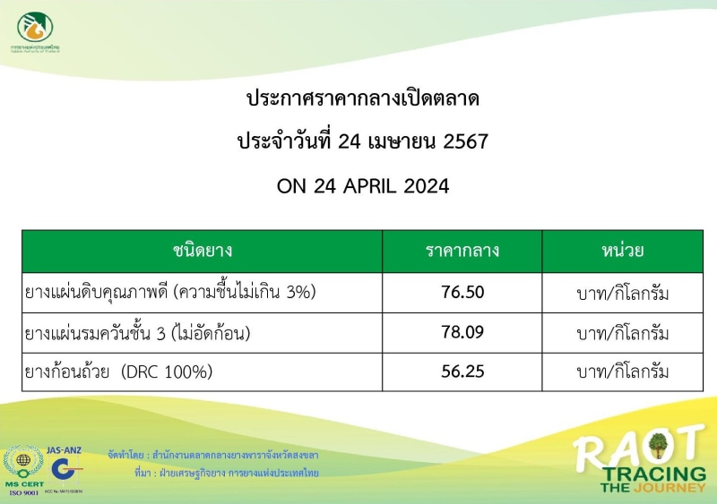 ราคากลางยางพารา ประจำวันที่ 24 เมษายน 2567