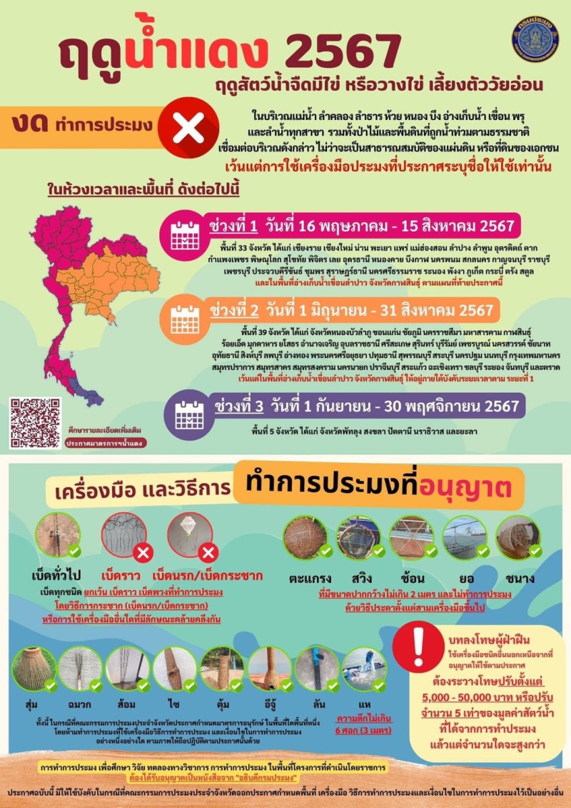 กรมประมงประกาศ “ฤดูน้ำแดง 2567”