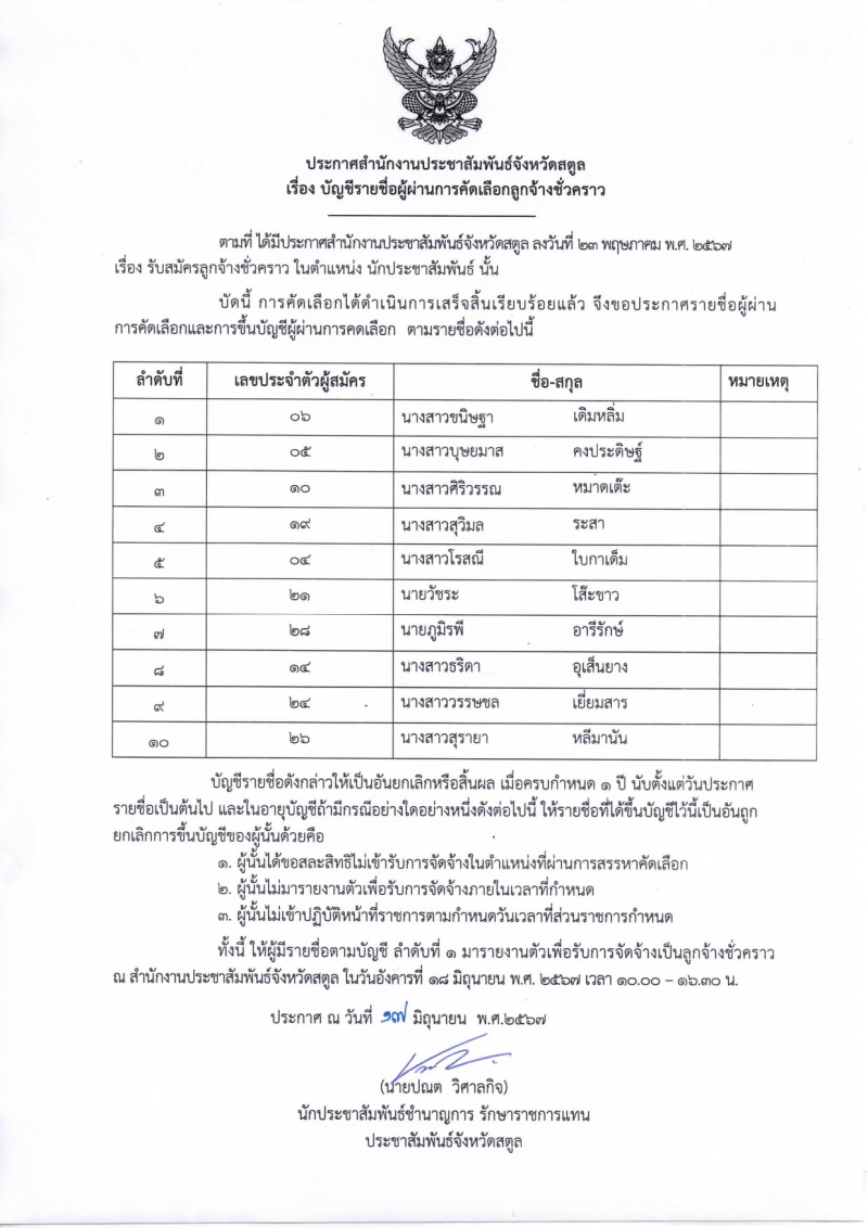 ประกาศบัญชีรายชื่อผู้ผ่านการคัดเลือกลูกจ้างชั่วคราว