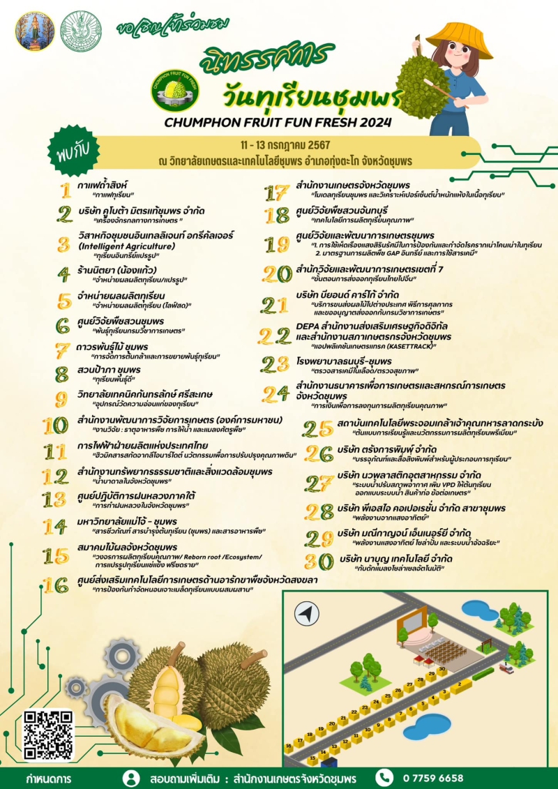 นิทรรศการวันทุเรียนชุมพร