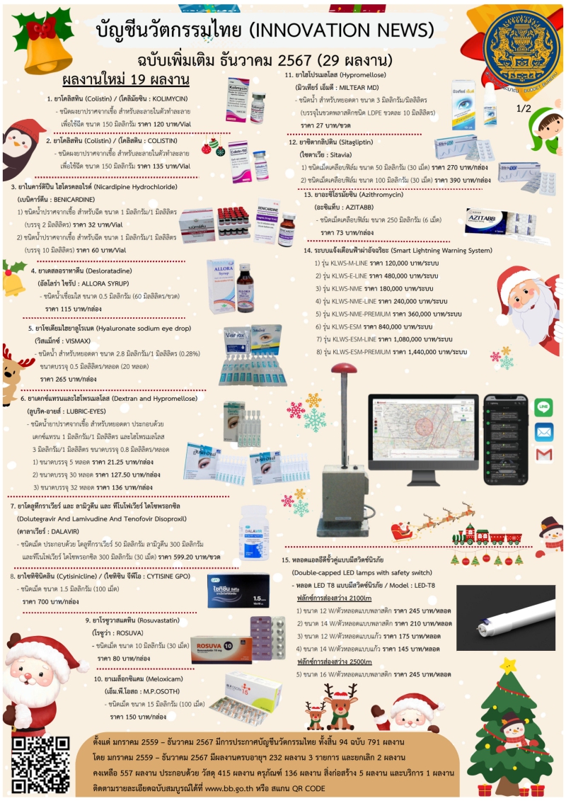 ประชาสัมพันธ์บัญชีนวัตกรรมไทย(InnovationNews)