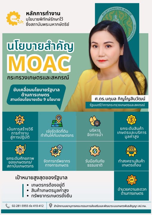 ศ.ดร.นฤมลภิญโญสินวัฒน์รัฐมนตรีว่าการกระทรวงเกษตรและสหกรณ์