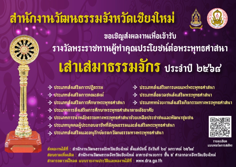 สำนักงานวัฒนธรรมจังหวัดเชียงใหม่