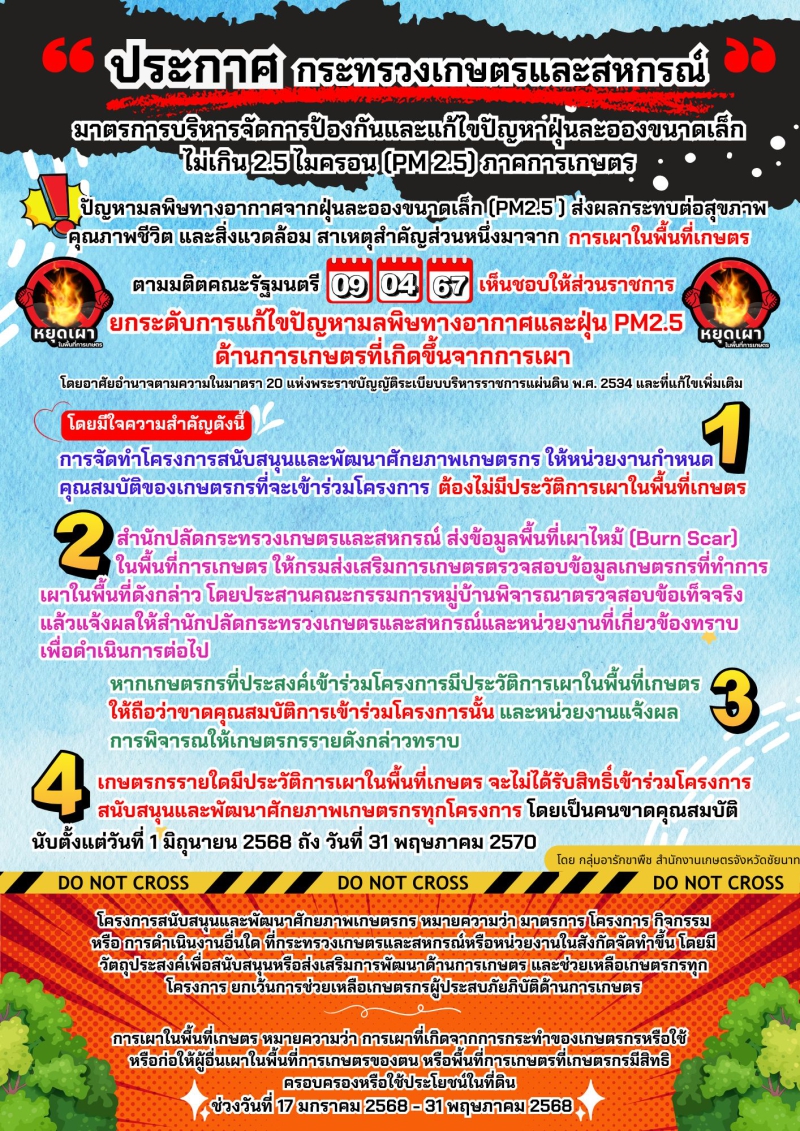 ประกาศกระทรวงเกษตรและสหกรณ์
