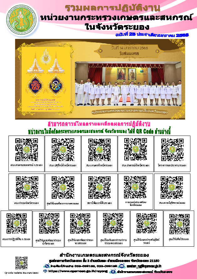 รวมข่าวหน่วยงานกระทรวงเกษตรและสหกรณ์ จ.ระยอง ม.ค.68