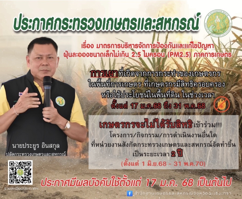 มาตรการบริหารจัดการป้องกันและแก้ไขปัญหาฝุ่นละอองขนาดเล็กไม่เกิน