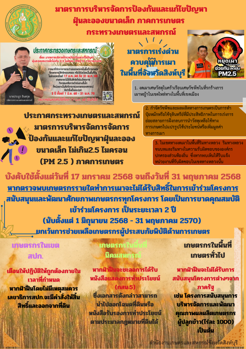 มาตรการบริหารจัดการ