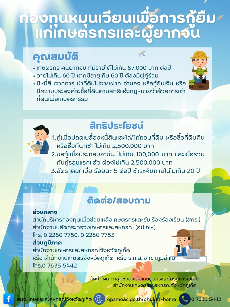 กองทุนหมุนเวียนเพื่อการกู้ยืมแก่เกษตรกรและผู้ยากจน