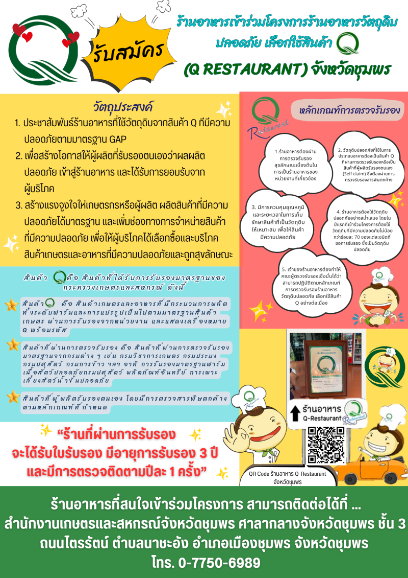 สำนักงานเกษตรและสหกรณ์จังหวัดชุมพร