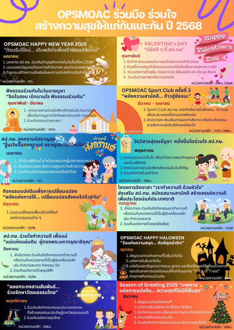 ขอเชิญชวนชาวสป.กษ.เข้าร่วมกิจกรรมOPSMOAC