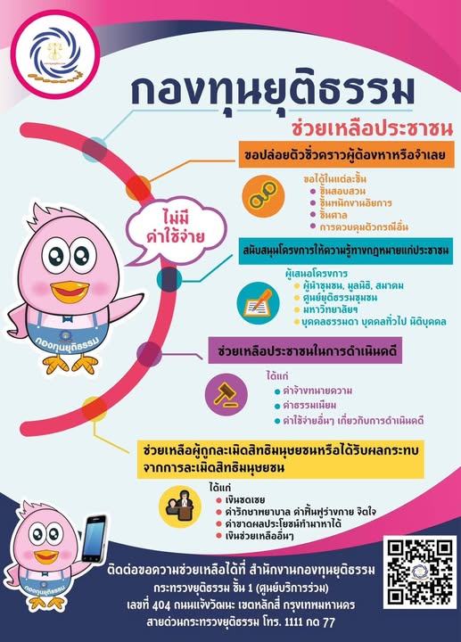 กองทุนยุติธรรม ช่วยเหลือประชาชน