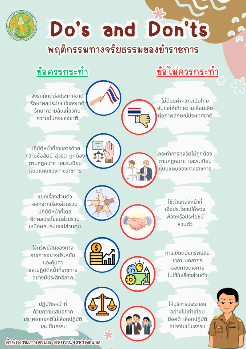 พฤติกรรมทางจริยธรรมของข้าราชการ